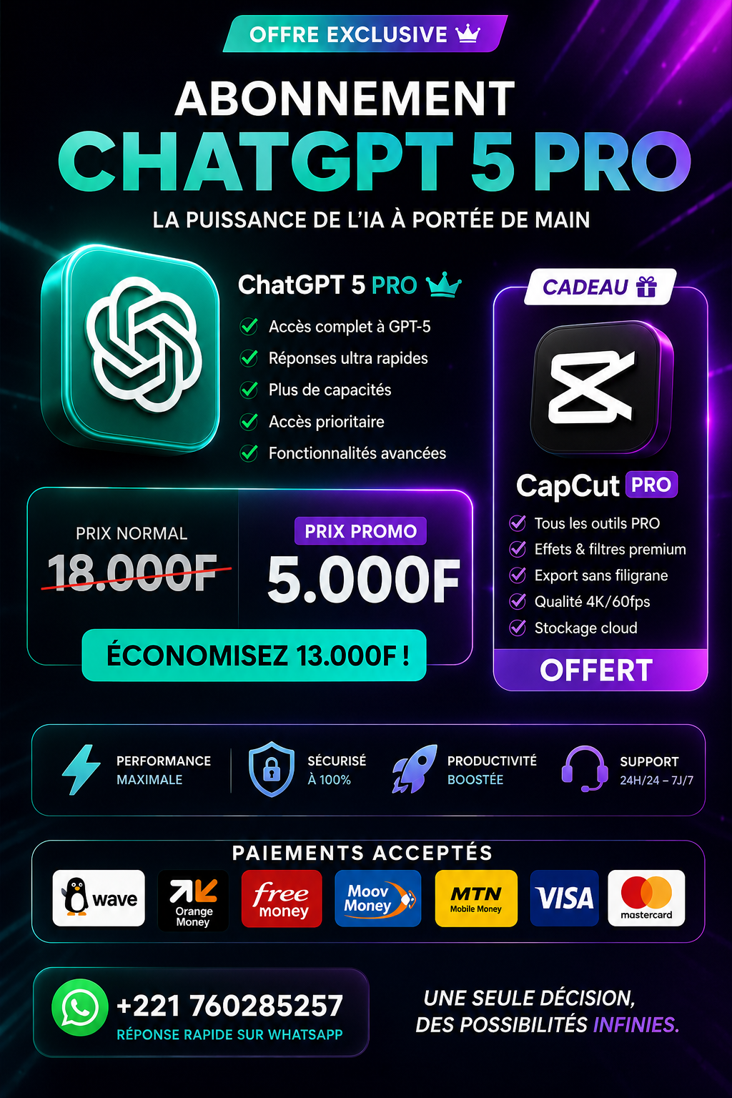 Abonnement ChatGPT 5 pro + Capcut pro