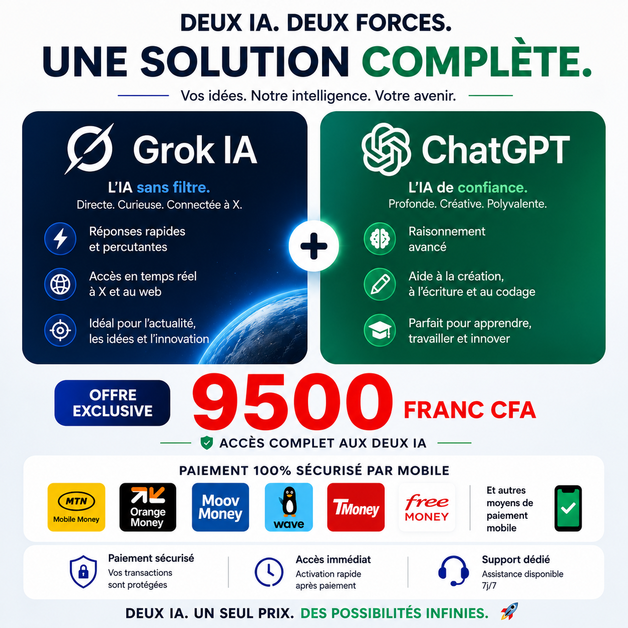 PACK IA ULTIME – GROK IA + CHATGPT PRO