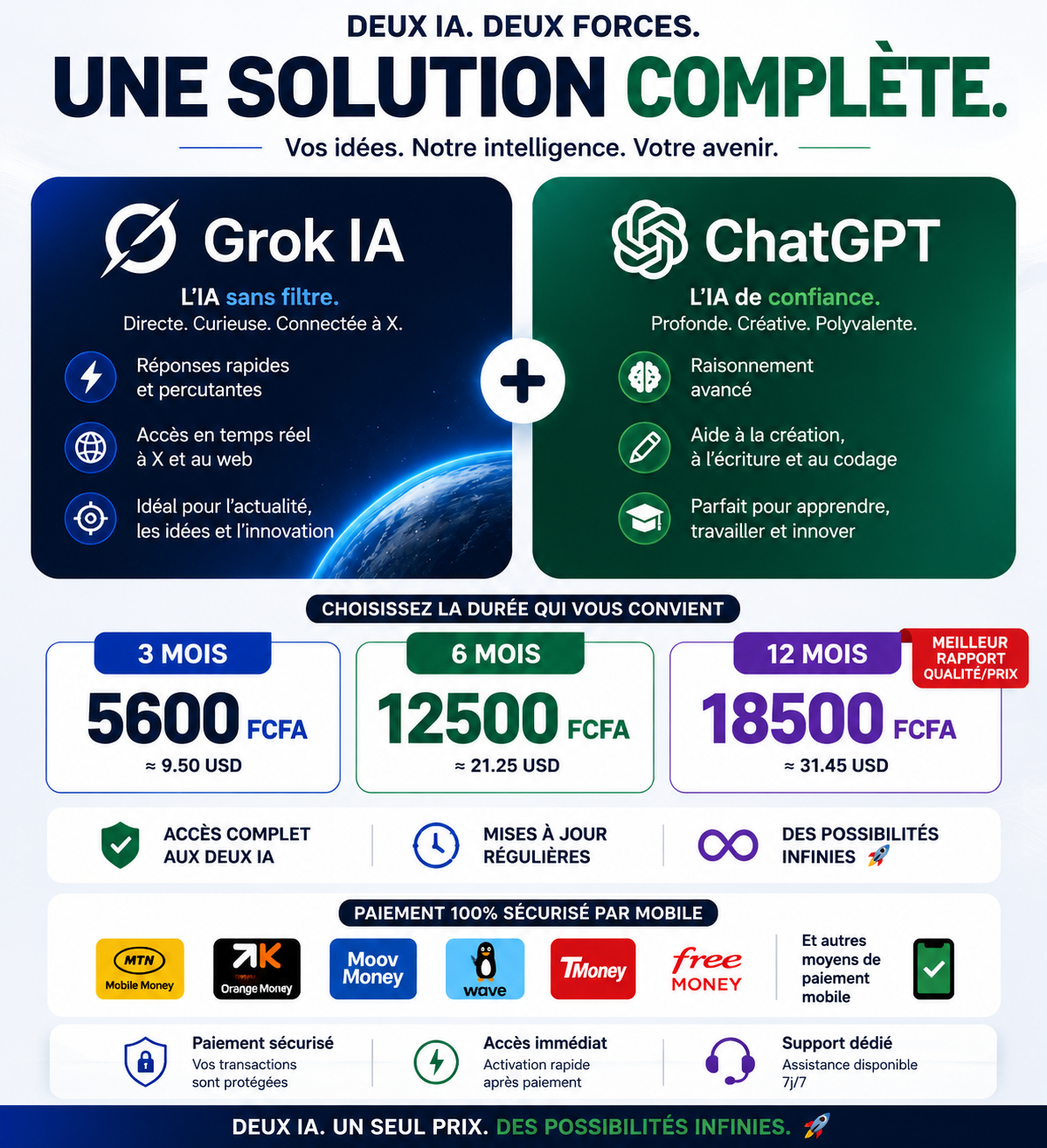Abonnement Grok IA + ChatGPT-5